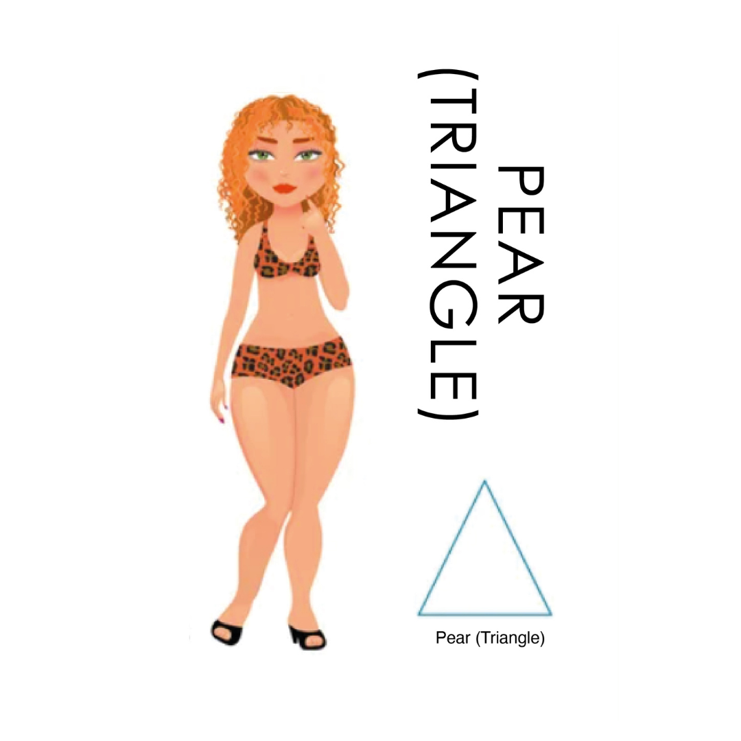 Swimsuit Guide Swimsuits For Pear Shaped Women Best Swimsuits For